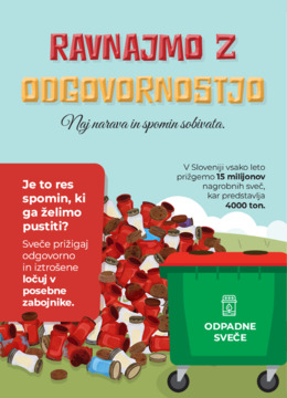 Ravnajmo z odgovornostjo