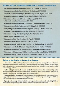 Seznam sodelujočih veterinarskih postaj