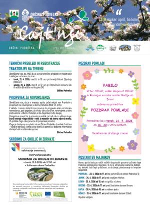 Številka 36, april 2026